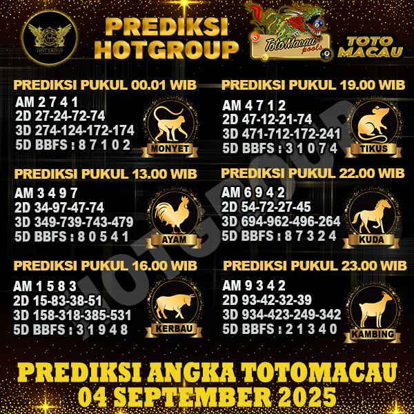 PREDIKSI